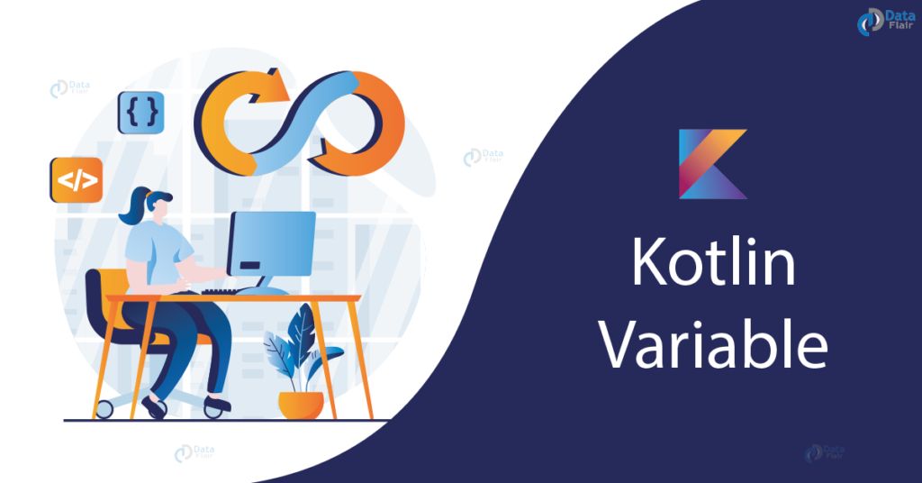 Kotlin variables and data types example