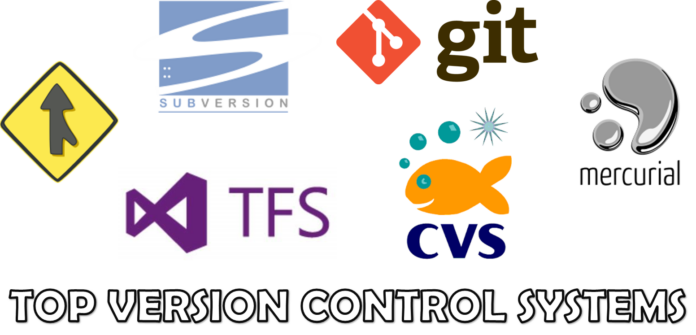 The Importance of Version Control in Modern Software Development